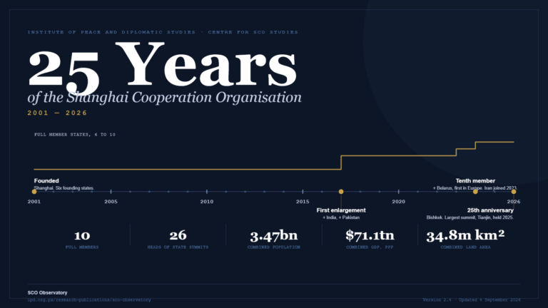 SCO Observatory: major update, September 2026