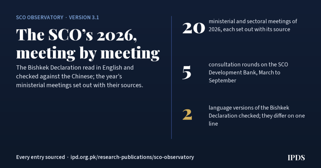 SCO Observatory update: the 2026 record, October 2026