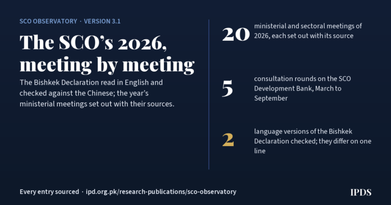 SCO Observatory update: the 2026 record, October 2026
